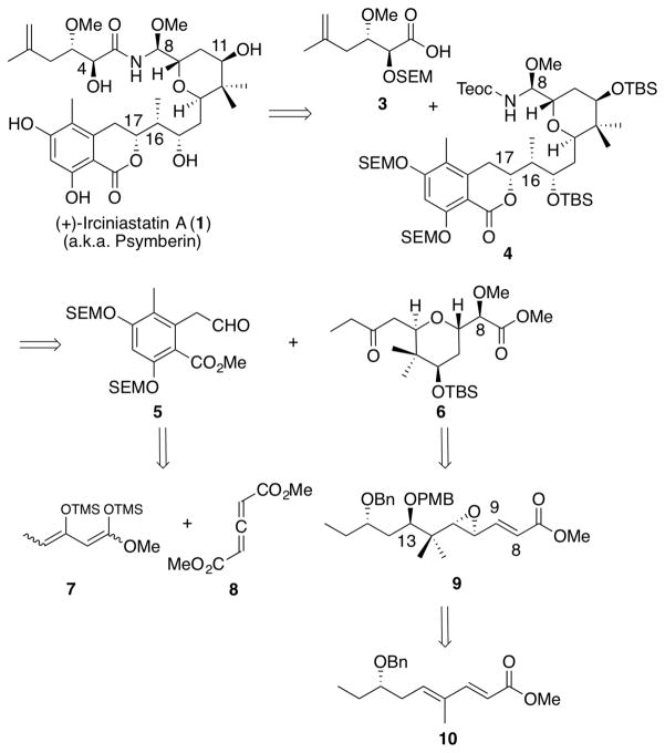 Scheme 1