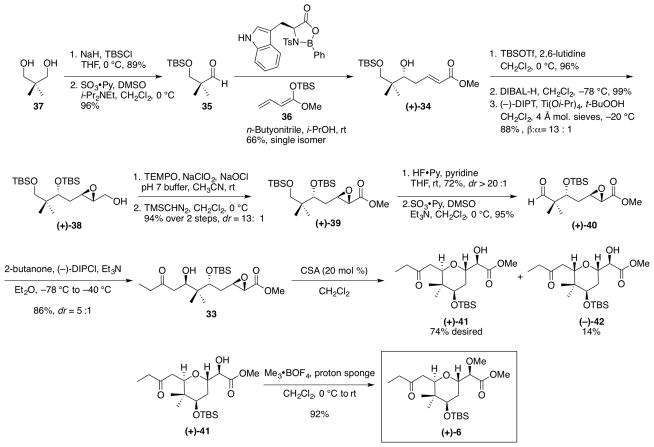 Scheme 10