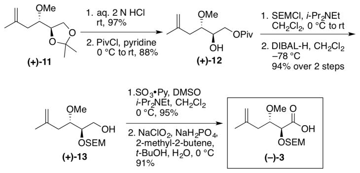 Scheme 2