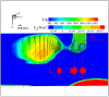 Figure 12