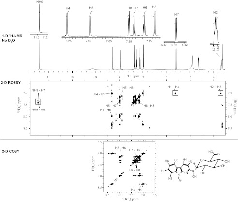 FIGURE 4.