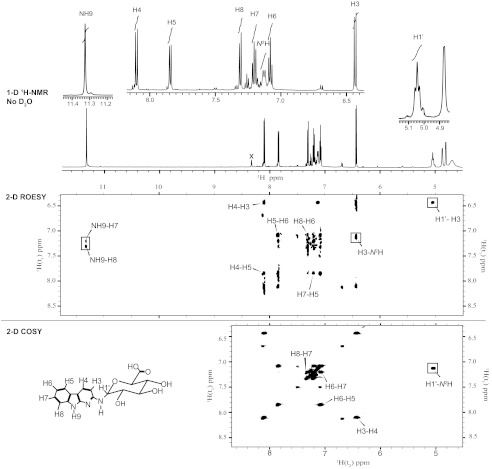 FIGURE 3.