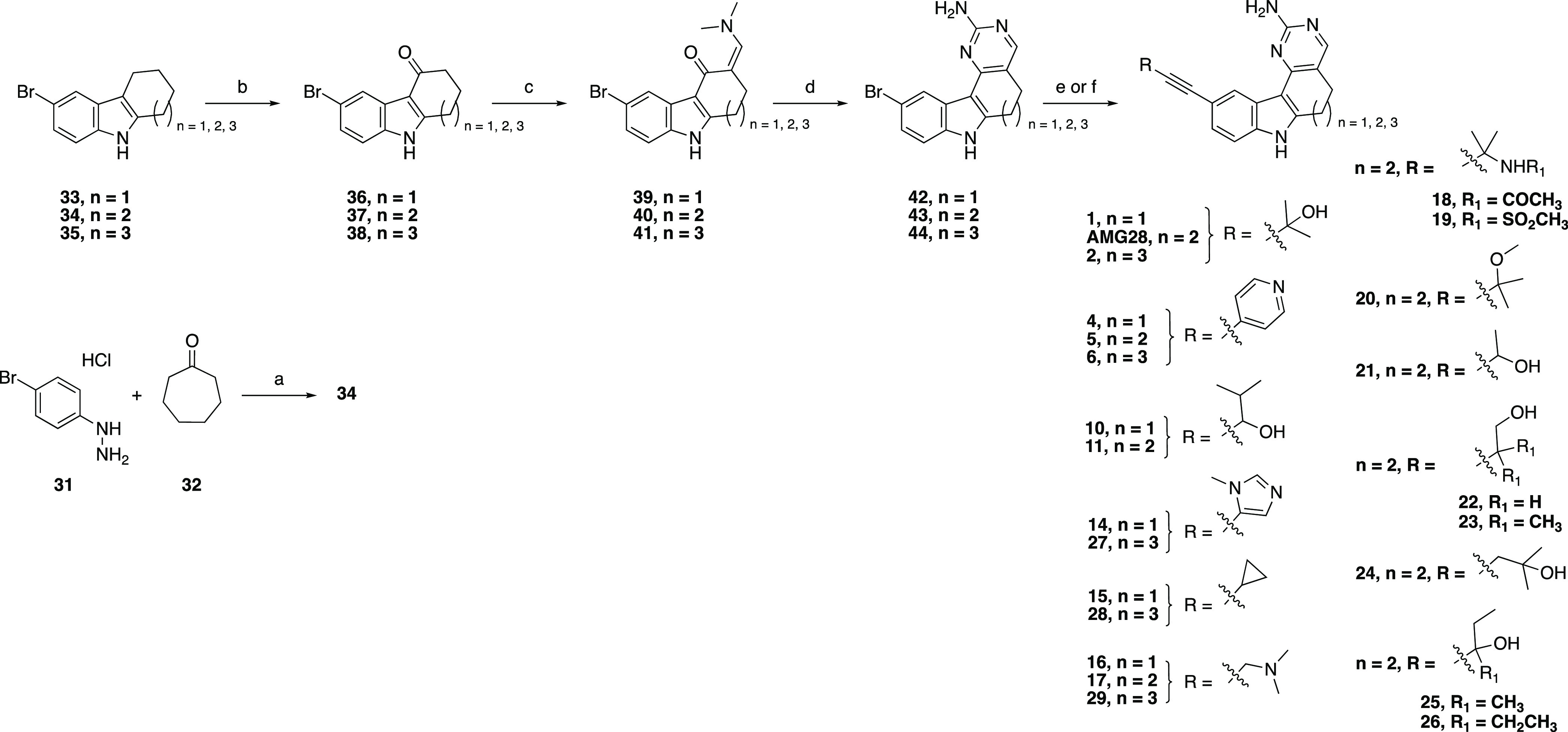 Scheme 1