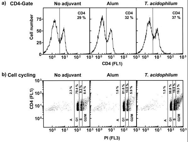 FIG. 8