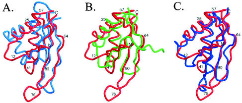 FIG. 5.