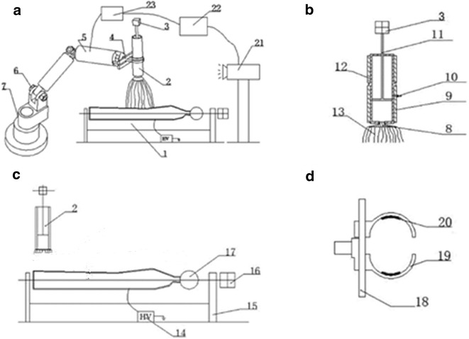 Fig. 10