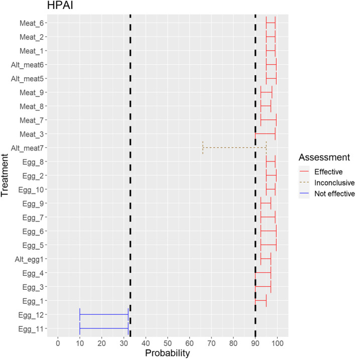 Figure 36