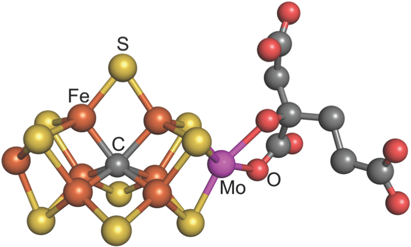 Figure 3.