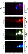 Fig. 2