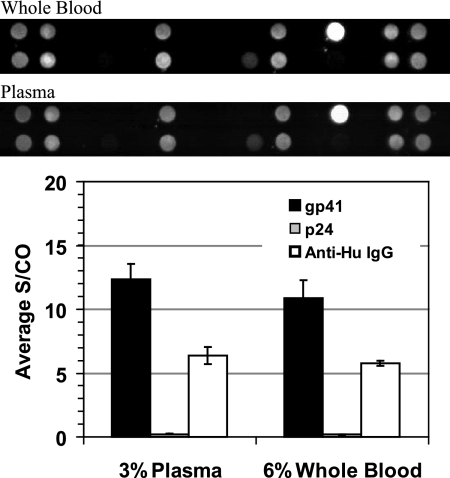 Fig. 5.