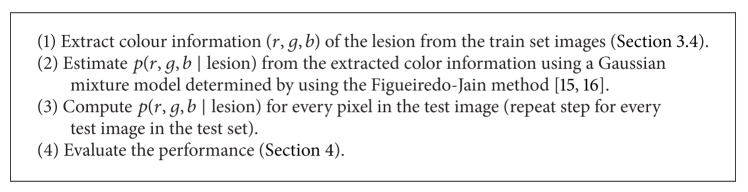 Algorithm 3