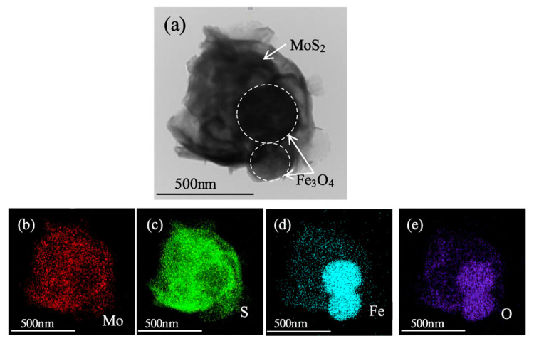 Figure 14