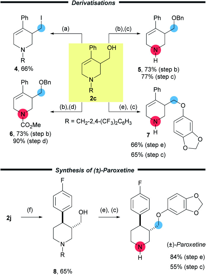 Scheme 4