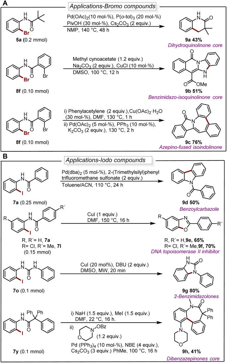 Scheme 3