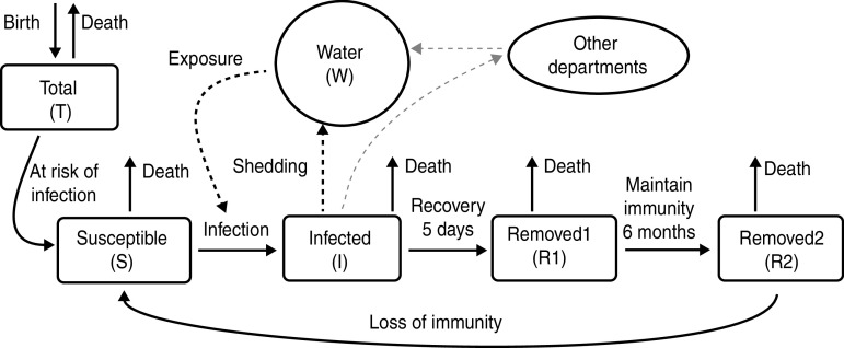 Fig. 1.