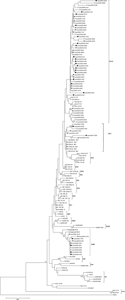 Fig. 3.