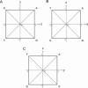 Fig. (3)