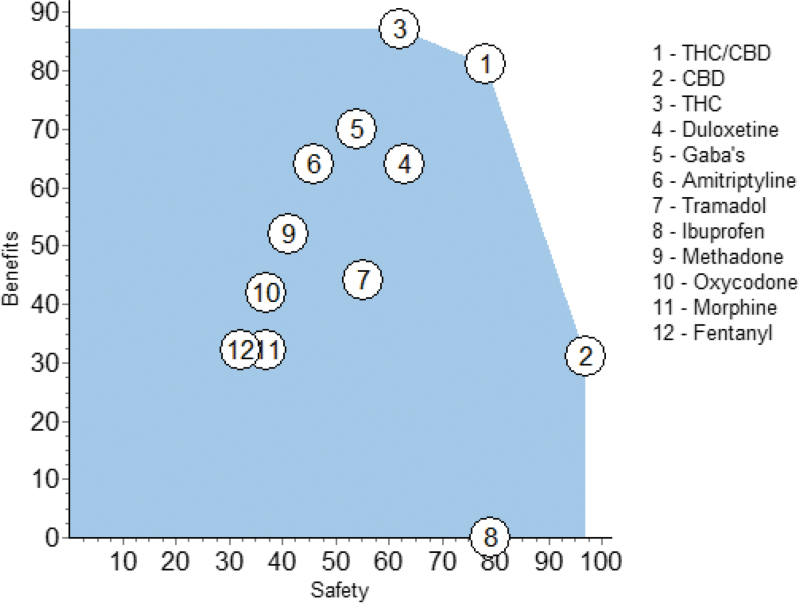 FIG. 5.