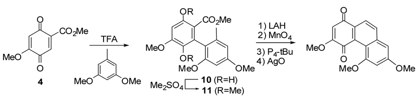 Scheme 1