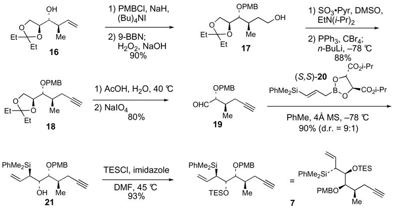 Scheme 2