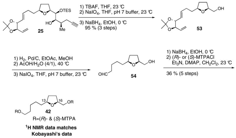 Scheme 11