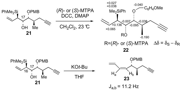 Scheme 3