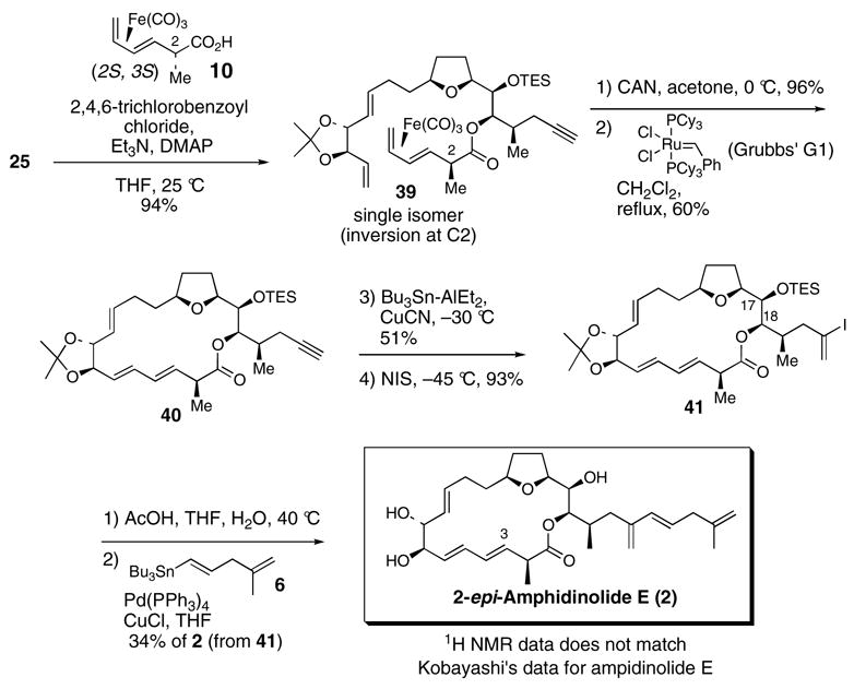 Scheme 6