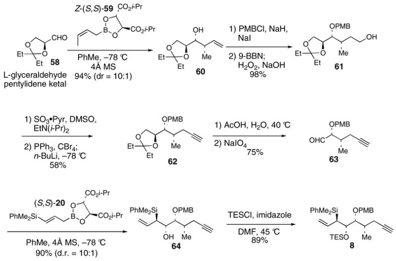 Scheme 13