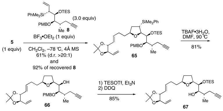 Scheme 14