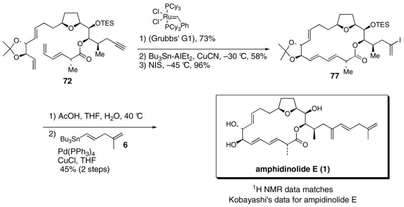 Scheme 18