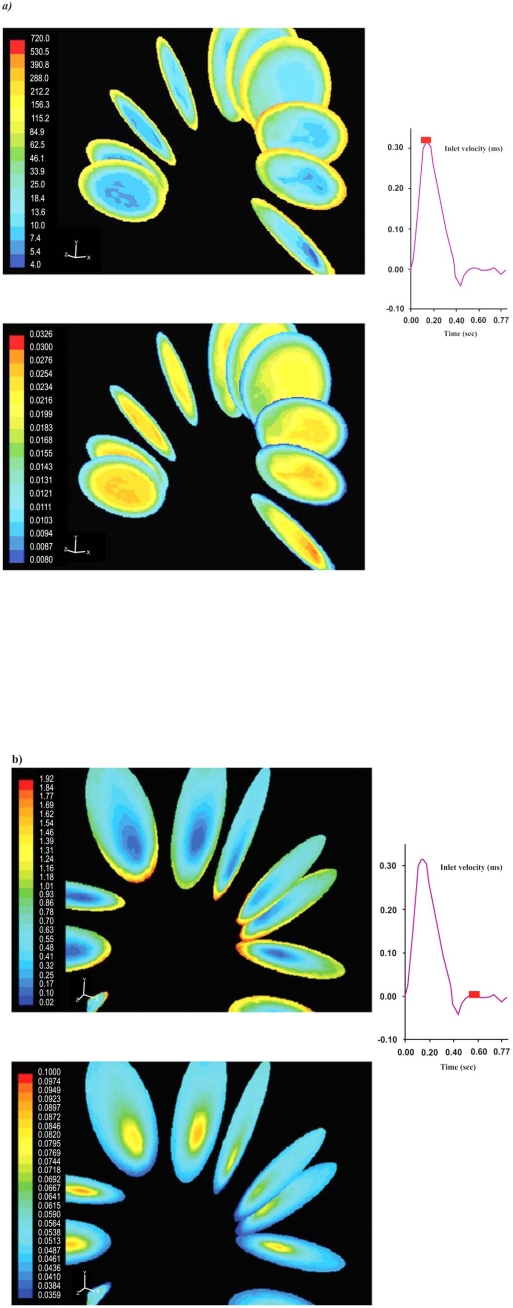 Fig. (9)