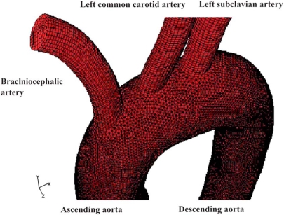 Fig. (1)