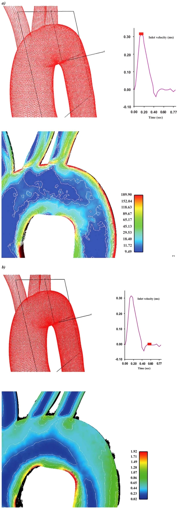 Fig. (8)