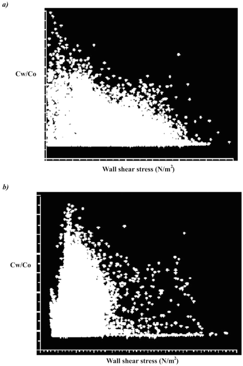 Fig. (10)