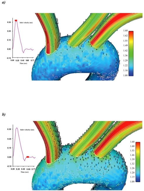 Fig. (6)