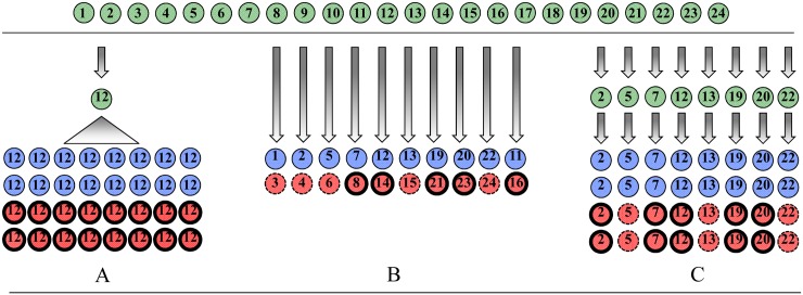 Fig 1