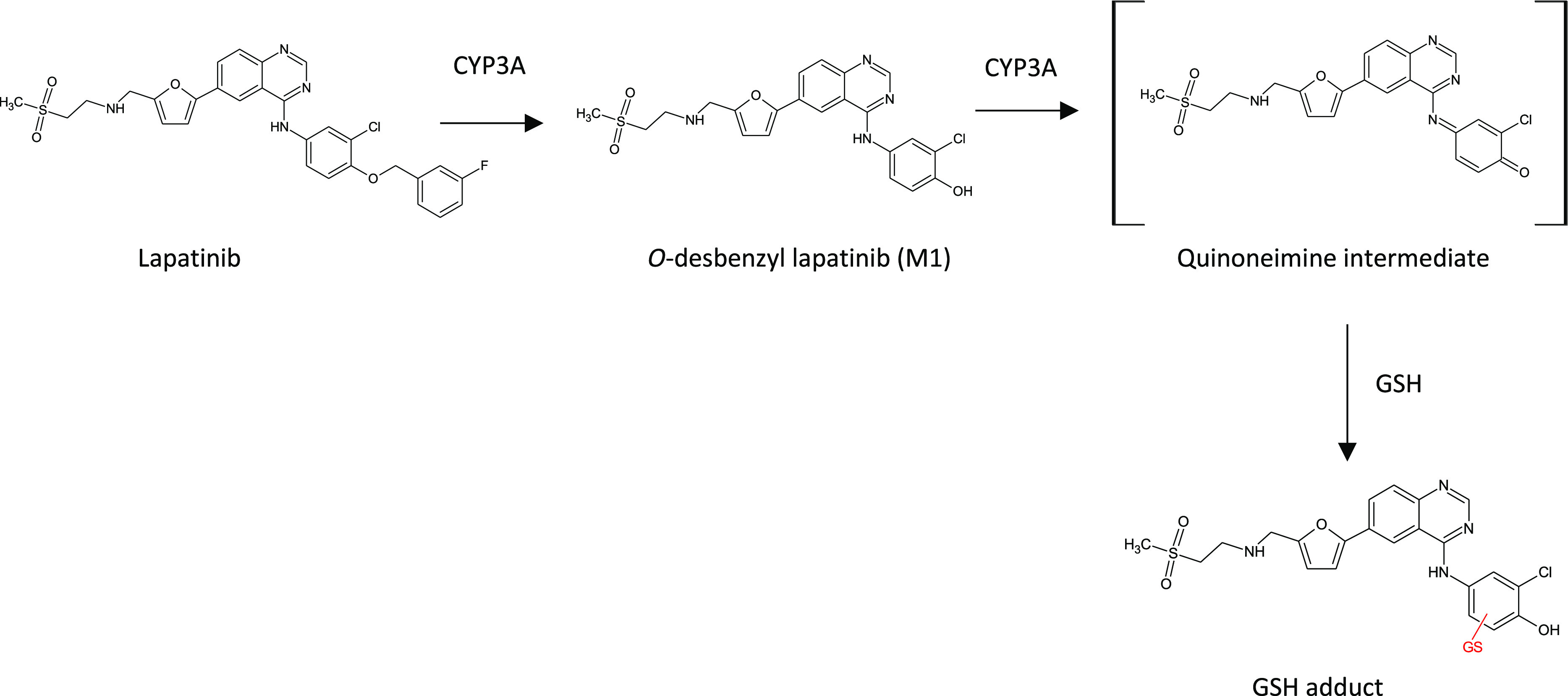 Figure 18