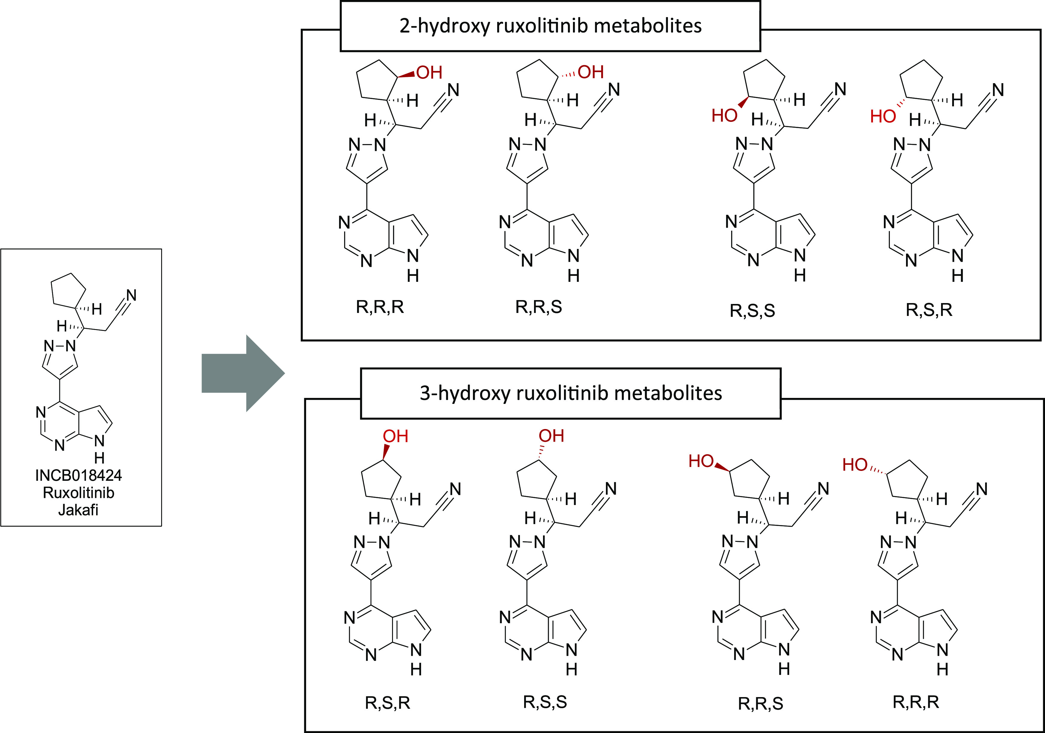 Figure 16