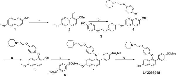 Scheme 2