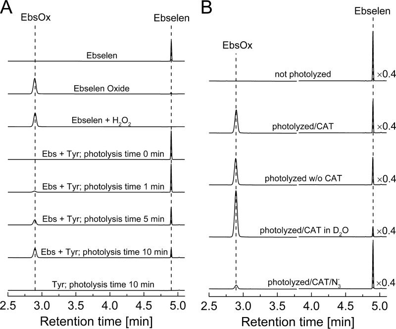 FIGURE 15.