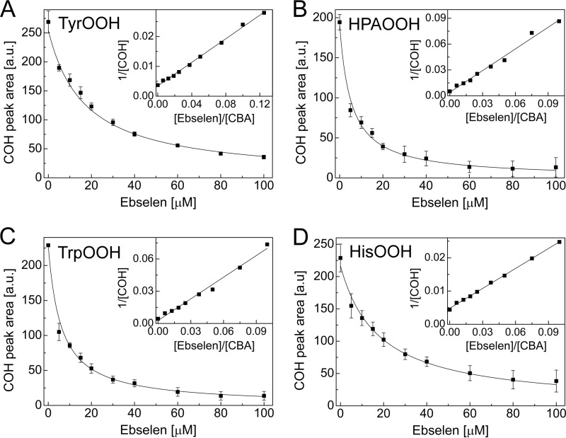 FIGURE 16.