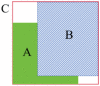 Figure 8