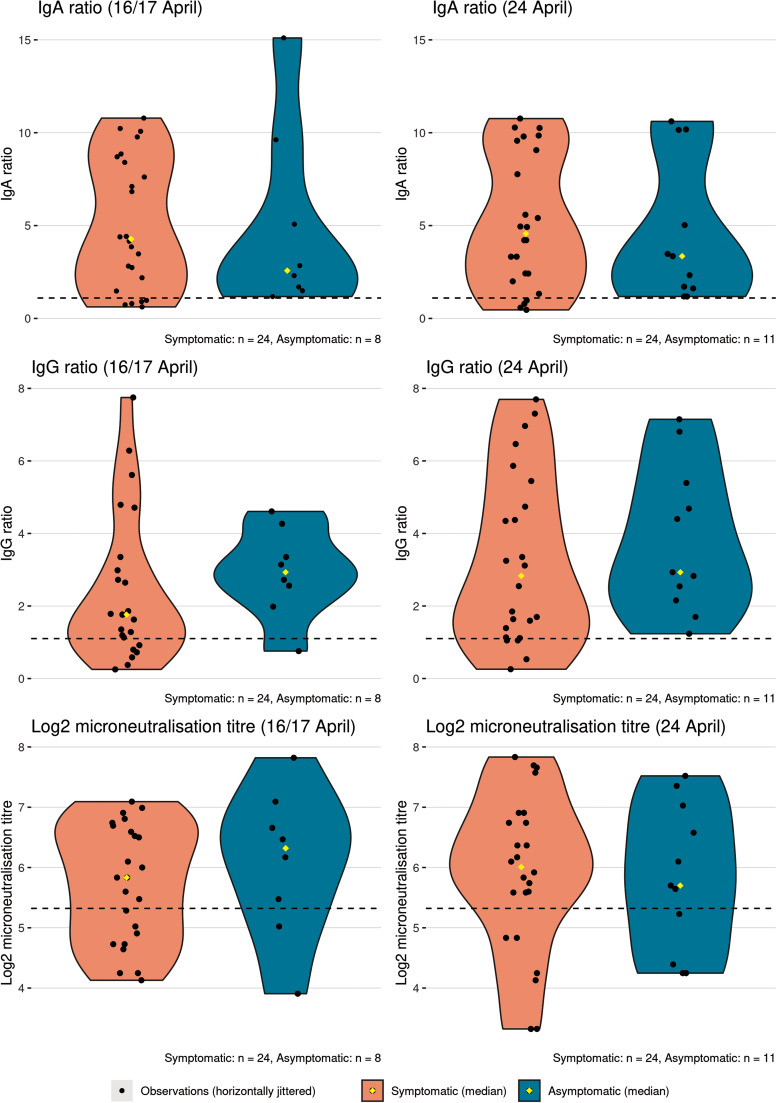 Fig. 3.