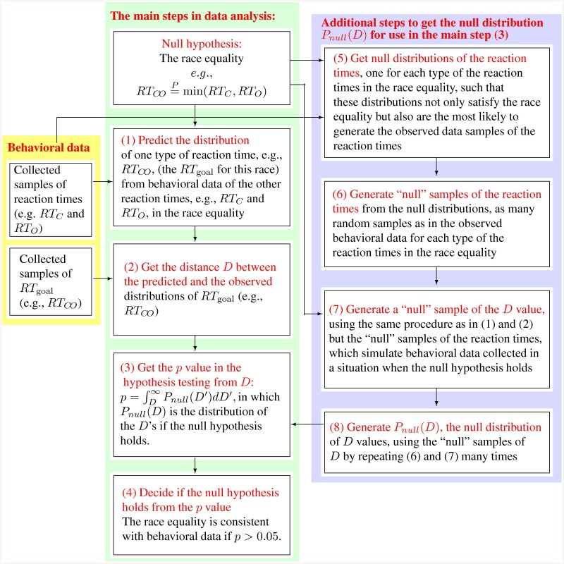 Fig 11