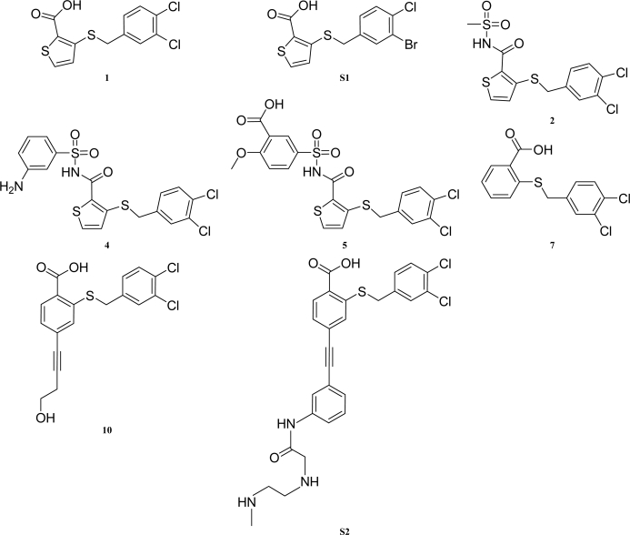 Figure 4