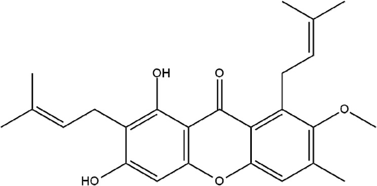 Figure 2