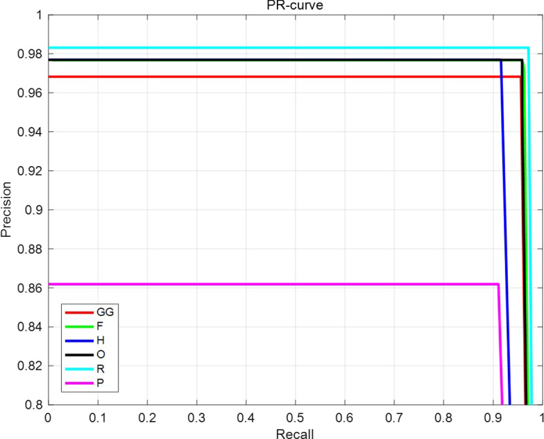 Fig. 12