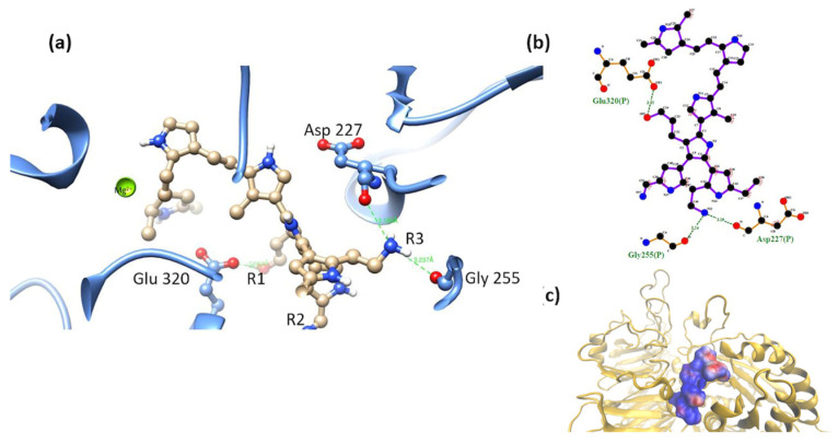 Figure 15