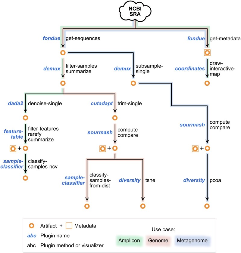 Fig. 7.