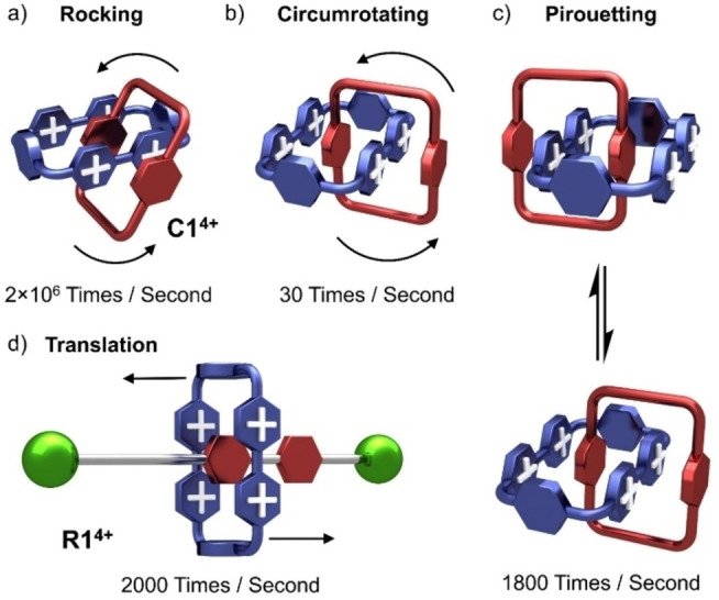 Figure 15